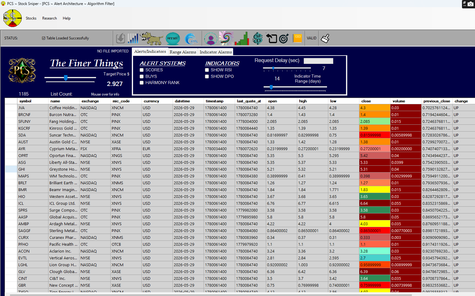 Sniper Preview